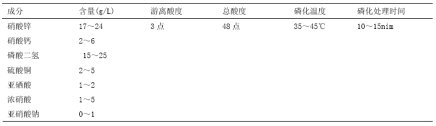 微信截图_20250616151800